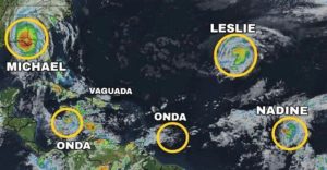 Strong activity of tropical phenomena in the Atlantic, it will rain during the weekend