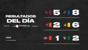 All teams competing again in the winter baseball championship